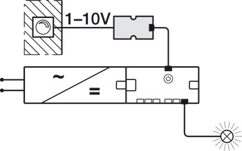 Interface dimmer, Häfele Loox modular 12/24 V