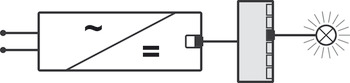 Distribuidor, Häfele Loox5, 6 vias, sem função de comutação, 24 V