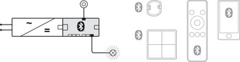 Distribuidor, Häfele Connect Mesh, 6 vias, com função de interruptor