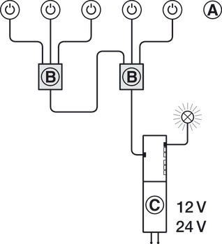 Caixa multi-interruptor Häfele Loox, Com circuito transversal